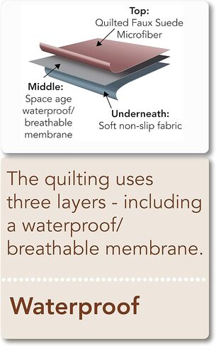 Waterproof Full Coverage Faux Suede Microfiber Stay in Place Couch Protector Furniture Cover (Medium Two Cushion Couch Loveseat, Sand) in Saudi Arabia