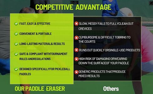 FK Carbon Cleaner Pickleball Paddle Eraser Carbon Fiber Fiberglass Cleaner Pickleball Accessories Clearance Pickleball Paddles Rubber Cleaner Pickleball Equipment Extended Type Detachable in Saudi Arabia