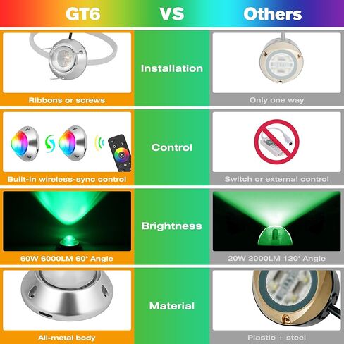HUSUKU GT6 أضواء حوض القارب تحت الماء، 2x6000LM، زاوية شعاع 60 درجة، 12 فولت RGB 60 وات IP68 مقاومة للماء، جسم معدني بالكامل، مجموعة لاسلكية ومزامنة لرسو السفن/البحرية/القارب/عائم/صيد الأسماك، حامل سطحي in Kuwait