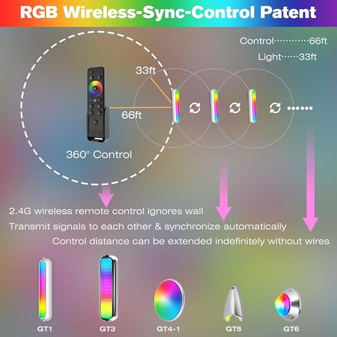 HUSUKU GT6 أضواء حوض القارب تحت الماء، 2x6000LM، زاوية شعاع 60 درجة، 12 فولت RGB 60 وات IP68 مقاومة للماء، جسم معدني بالكامل، مجموعة لاسلكية ومزامنة لرسو السفن/البحرية/القارب/عائم/صيد الأسماك، حامل سطحي in Kuwait