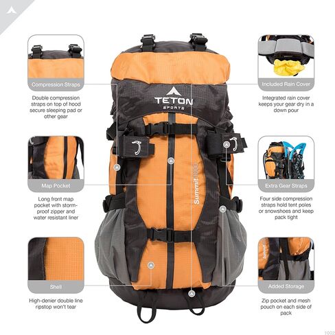 TETON Sports Hiker 3700 Ultralight Internal Frame High-Performance Backpack for Hiking, Camping, Travel, and Outdoor Activities; 60L, Navy in Kuwait