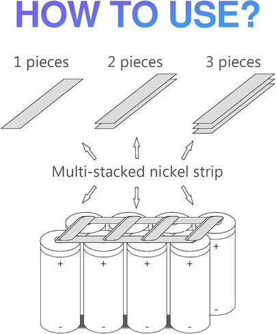 Pure Nickel Strips for Lithium Battery Pack Welding 99.6% Purity,32ft 0.1 * 8mm Nickle Tabs for 18650 26650 Battery Pack Spot Welding and Soldering (32ft 0.1X8mm) in Saudi Arabia