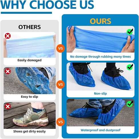 60 Pack (30 Pairs) Shoe Covers Disposable Non-slip, Waterproof Premium CPE Shoe Covers for Indoors, Fits Up To 11 US Men and 13 US Women Size in Saudi Arabia