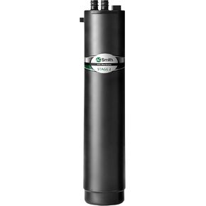 Reverse Osmosis Membrane Replacement