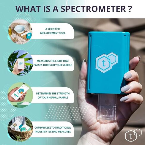 3 Potency Tester with flower testing expansion Kit - UV Spectrometer for Fast & Accurate Potency Testing - Hemp and Herbal Detection Kit for Edibles, Flowers, Concentrates, Oil, Blue in Saudi Arabia