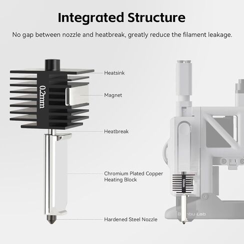 UniTak3D High Temp Hotend 0.2mm Hardened Steel Nozzle+Chrome Plated Brass Heating Block with Silicone Sock Integrated Structure ONLY Compatible with Bambu Lab A1&A1 Mini 3D Printer in Saudi Arabia