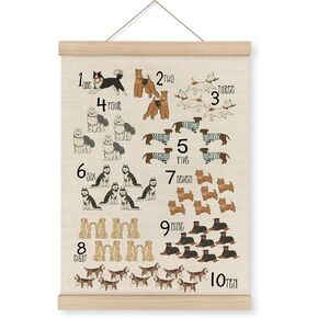 MAQIKA ABC Alphabet Chart Dog Poster Framed with Wood Hanger,Alphabet Banner, Alphabet Abc Poster for Toddlers,Kids Abc Hanging Wall Decor,Dog Breed Canvas Wall Art Paints for Classroom Nursery 12x16