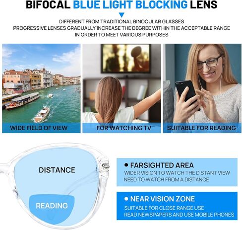 Bifocal Reading Glasses Women Blue Light Blocking Computer Readers 1.0 1.25 1.5 1.75 2.0 2.25 2.5 2.75 to 3.5 in Saudi Arabia