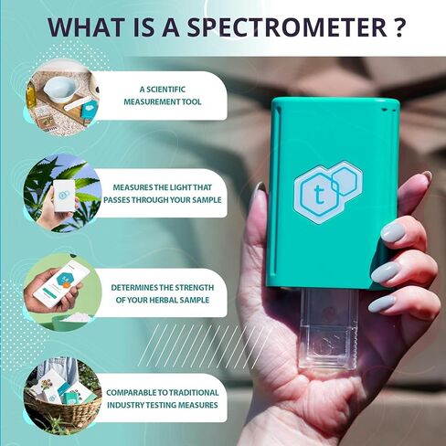 3 Potency Tester with flower testing expansion Kit - UV Spectrometer for Fast & Accurate Potency Testing - Hemp and Herbal Detection Kit for Edibles, Flowers, Concentrates, Oil, Blue in Saudi Arabia