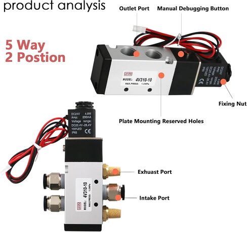 GHM Pneumatics Solenoid Valve 1/4''npt DC12V 3Way2Position Single Coil Pilot-Operated Electric Solenoid Valve 4V310-10 in Saudi Arabia