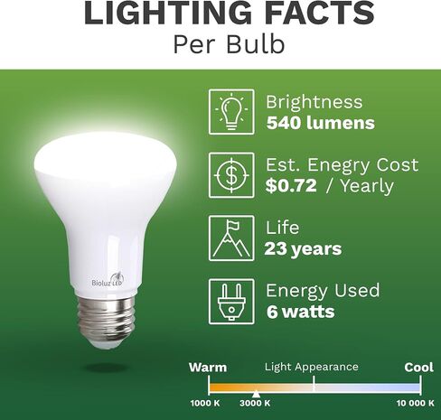 Bioluz LED 2 حزمة R20 LED لمبة 90 CRI 2700K أبيض دافئ ساطع 6W = 50 وات استبدال 540 لومن داخلي/خارجي UL مدرج في عنوان CEC 20 متوافق (حزمة من 2) in Kuwait