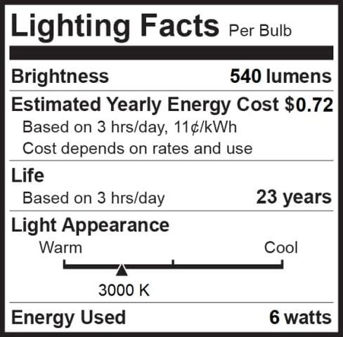 Bioluz LED 2 حزمة R20 LED لمبة 90 CRI 2700K أبيض دافئ ساطع 6W = 50 وات استبدال 540 لومن داخلي/خارجي UL مدرج في عنوان CEC 20 متوافق (حزمة من 2) in Kuwait