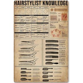 Chicken Knowledge Metal Tin Sign Chicken Breeds Of The World Infographics Retro Poster Plaque For Club Cafe Bar Home Kitchen Wall Decoration 8x12 Inches