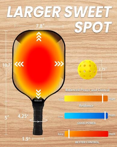 Pickleball Paddles, Graphite Pickleball Paddles Set of 2, Lightweight Pickleball Set with 4 Pickleball Balls and 1 Carrying Bag, Pickleball Rackets Gifts for Women Men in Saudi Arabia