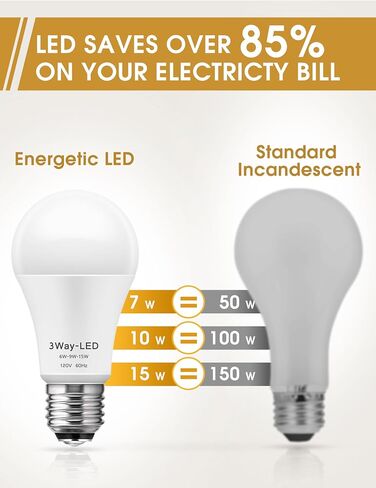 DORESshop 3 Way Light Bulbs, 3 Way LED Light Bulbs 50 100 150W Equivalent, A19 LED Light Bulbs, Three Way Light Bulbs E26 Medium Base, Soft White 3000K, 600lm-1200lm-1600lm, 2Pack in Saudi Arabia