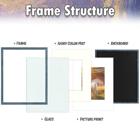 AUEAR, 8x10 Picture Frames for 5x7 with Mat or 8 by 10 Gallery Wall Frame Tabletop Vertical Horizontal Display (Black, 1 Pack) in Saudi Arabia