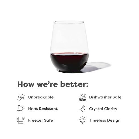 TOSSWARE Reserve 16oz Stemless Wine, Set of 24, Premium Quality, Tritan Dishwasher Safe & Heat Resistant Unbreakable Plastic Drinking Glasses in Saudi Arabia
