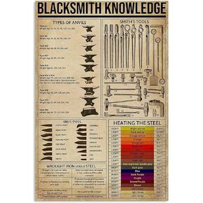 Poster Metal Signs - Blacksmith Tools Metal Tin Sign Blacksmith Hammer Metal Signs Vintage Metal Decor Iron Wall 8x12 Inches Blacksmith Equipment Room Sign Metal Craft Signs