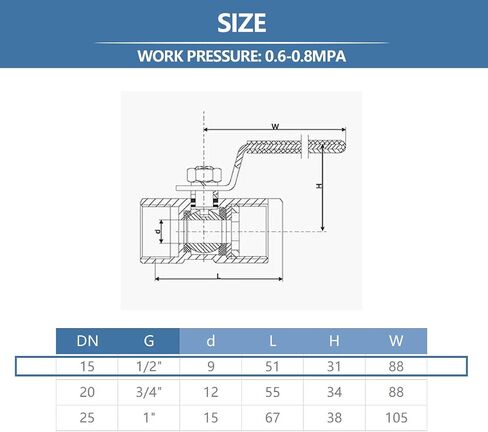 YanTone Ball Valve 1/2"، الفولاذ المقاوم للصدأ 304 صمام المياه إيقاف الصمامات للنفط والغاز، ذكر X أنثى NPT الموضوع (1/2 بوصة، 1 حزمة) in Kuwait