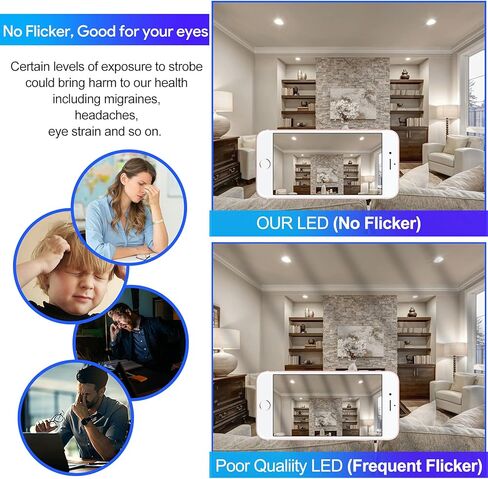 لمبة إضاءة مجوفة حيوية 75 وات BR30 LED، قابلة للتعتيم، 900 لومن، ضوء النهار 5000 ك، قاعدة E26، ضوء فيضانات داخلي لعلب 5/6 بوصة، مدرج في قائمة UL in Kuwait