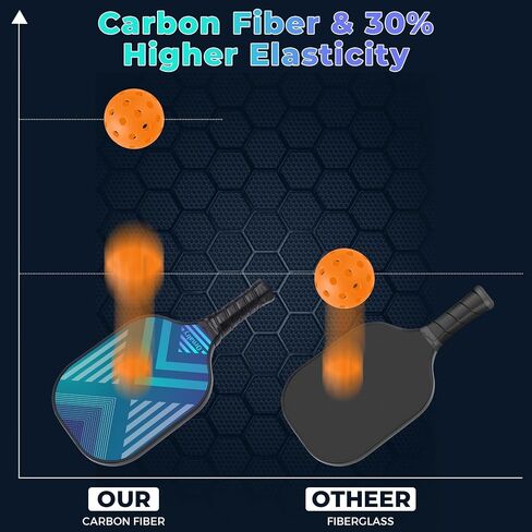 Approved T700 Carbon Fiber Pickleball Paddles Set: Pickleball Paddles Set of 2 with 16mm Polypropylene Honeycomb Core, High Grit & Spin Pickle Ball Rackets Gifts Ideal for Intermediates to Pros in Saudi Arabia