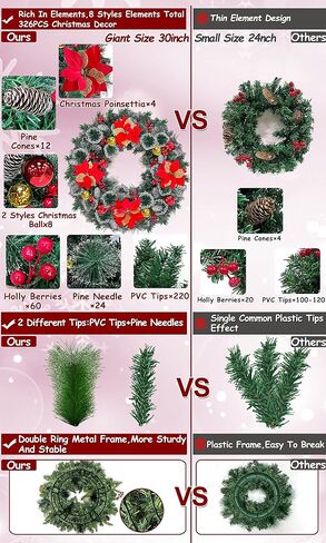 30-Inch Super Large Snowy Timer-Operated Prelit Wreath with 80 Lights, Poinsettias, Berries for Front Door in Saudi Arabia