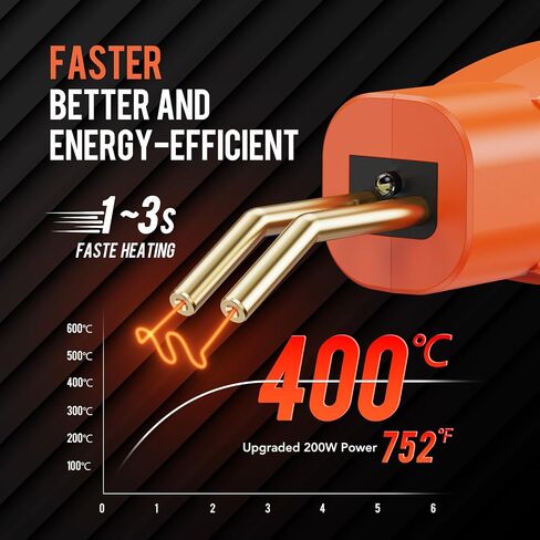 FOLIV Plastic Welder, 200W Portable Plastic Welding Kit, 2 in 1 Handheld Hot Stapler Plastic Repair Car Bumper Repair Kit, 1000PCS Hot Stapler Easy to Use for Most Plastic Kayak Crack Repairs in Saudi Arabia