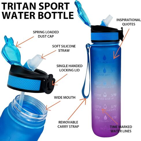 Gold Armour 32oz Motivational Water Bottle with Time Marker, Leakproof BPA Free Daily Water Reminder to Ensure You Drink Enough Water Daily (Blue & Pink Gradient) in Saudi Arabia
