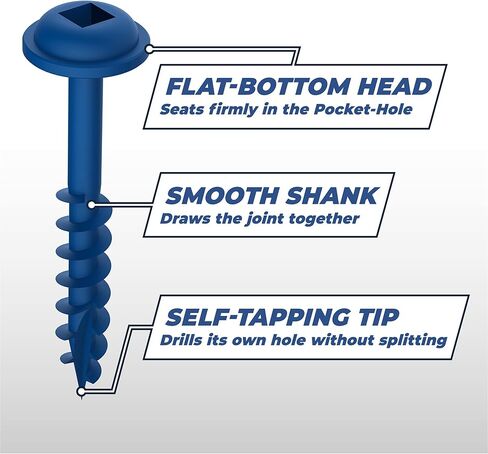 براغي بفتحة جيب Kreg SML-C2B-250 Blue-Kote، 2 بوصة، 8 خيوط خشنة، رأس ماكسي لوك (250 قطعة) in Kuwait