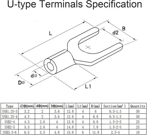 100 PCS SNB3.5-4 Non-Insulated Fork Spade Bare Terminals, Lugs Battery Cable Cold Pressing Terminal Connectors,Tin-Plated Copper Terminal Connectors AWG14-12 37A in Saudi Arabia