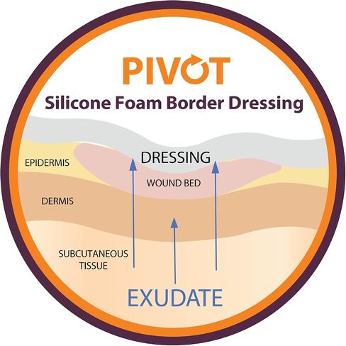Pivot Silicone Foam Dressing with Adhesive Gentle Border | 6" x 6" | Waterproof | Super Absorbent Wound Dressing | 10 Pack in Saudi Arabia