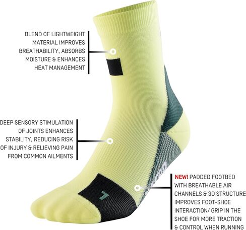 CEP The Run Limited Edition Mid Cut Compression Socks for Men - Design Performance Crew Socks in Saudi Arabia