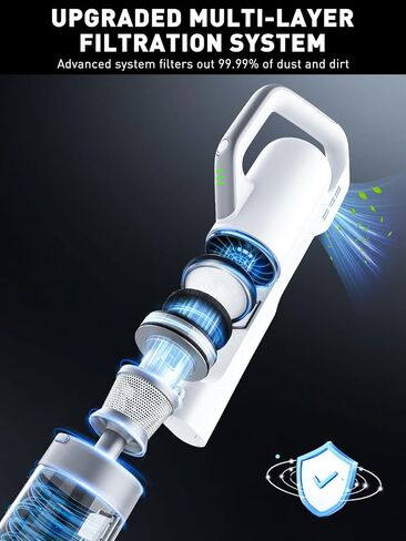 Cordless Vacuum Cleaner, 30Kpa Strong Suction Stick Vacuum Cleaner, 350W Powerful Brushless Motor, Ultra-Lightweight & Quiet Vacuum for Deep Cleaning Home Hard Floor Carpet Pet Hair, White in Saudi Arabia