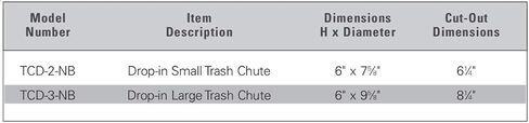 DISPENSE-RITE TCD-2-NB 6.25" Diameter Drop-in Trash Chute, Small, Stainless Steel in Saudi Arabia