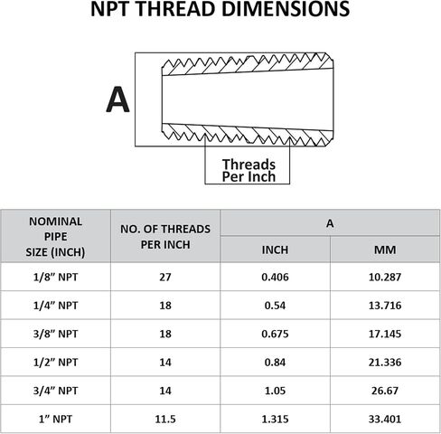 Brass 45 Degree Street Elbow, 3/4" Male x 3/4" Female NPT in Saudi Arabia