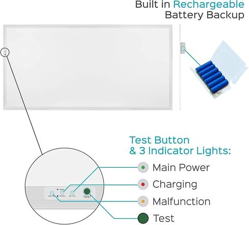 2 Pack 2X4 LED Flat Panel Light with Emergency Battery Backup 35W-40W-45W-50W Wattage Selectable 3000K-3500-4000K-5000K in Saudi Arabia
