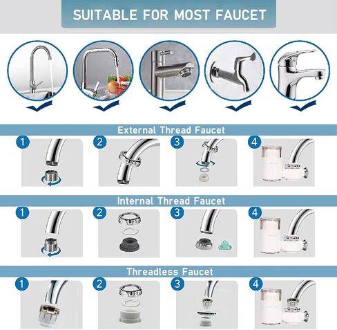 Water Filter for Sink, Faucet Water Filter with Activated Carbon, Household Kitchen Water Purifier for Sink, Water Faucet Filter Reduces Chlorine, Limescale, Heavy Metals, and Unpleasant Odors in Saudi Arabia