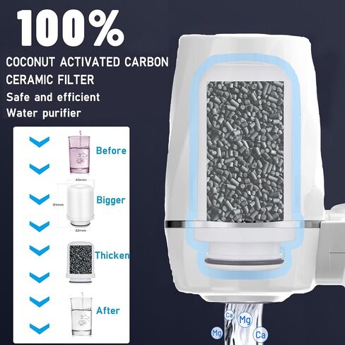 Water Filter for Sink, Faucet Water Filter with Activated Carbon, Household Kitchen Water Purifier for Sink, Water Faucet Filter Reduces Chlorine, Limescale, Heavy Metals, and Unpleasant Odors in Saudi Arabia