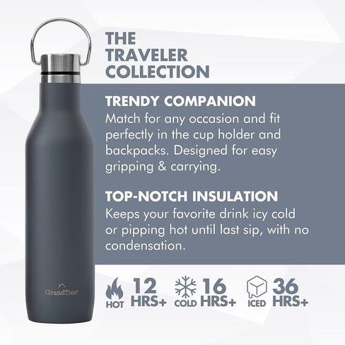 GrandTies Stainless Steel Water Bottles with 2 Lids | Slim Vacuum Insulated Cupholder Flask | Reusable Leak Proof BPA-Free Keep Cold Water bottle for School Gym Travel Sports | 21oz, Cobalt Blue in Saudi Arabia