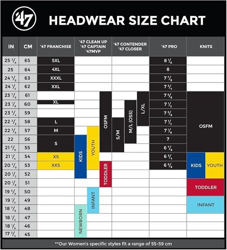 '47 تنظيف بلونين للبالغين من الجنسين in Kuwait