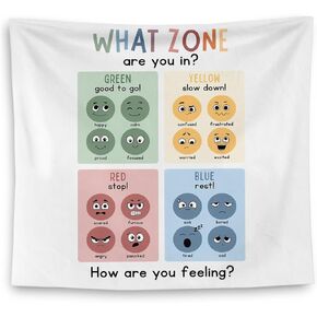 QGFM Mental Health Tapestry, Zones of Regulations Mental Health Awareness Tapestry Wall Hanging for Classroom School Counseling Office Therapy Office Decor, Mental Health Wall Decor, 50x60 Inches