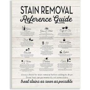 Stupell Industries Stain Removal Reference Guide Typography Wall Plaque Art Design By Artist Lettered and Lined, 10 x 15