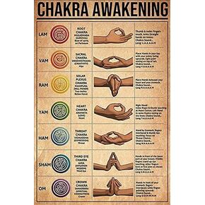 Graman Chakra Awakening Yoga Tin Sign Funny Novelty Metal Yoga Guide Meditation Yoga Practice Wall Decoration Tin Sign Plaque Aluminum Tin Sign Vintage Retro Poster Plaque 8x12 Inch
