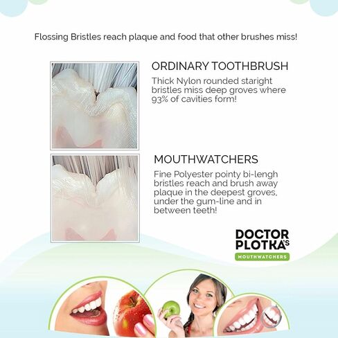 MOUTHWATCHERS Dr Plotkas Extra Soft Kids Toothbrush, Manual Flossing Toothbrushes Gift Set, Ultra Clean Toothbrush,1 Childrens Toothbrush in Saudi Arabia