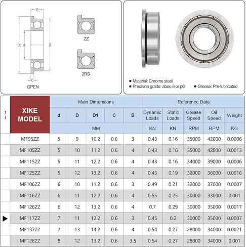XIKE MF62ZZ محامل كروية ذات حواف 2x6x2.5 مم، درع معدني مزدوج ومحامل كروية ذات أخدود عميق من الصلب الكروم مشحم مسبقًا - 10 قطع. in Kuwait