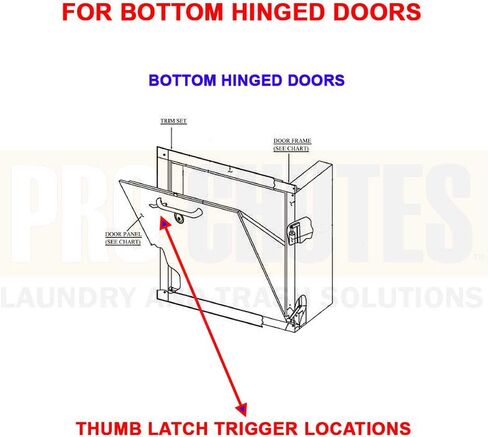 Trash Chute Thumb Latch Trigger Plunger - Bottom Hinged Door Handle 1-5/8 & 1-21/32 Inch Backset Silver Tubular Part for Wilkinson & Other Manufactured Garbage & Rubbish Stainless Steel (Galvanized) in Saudi Arabia