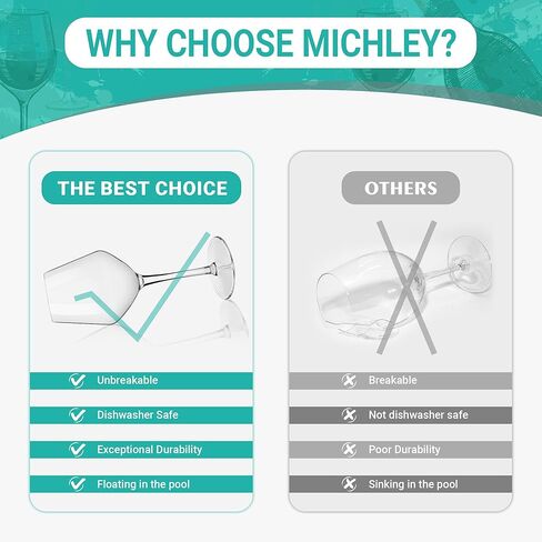 MICHLEY Unbreakable Stemmed Wine Glass 100% Tritan Plastic Dishwasher available Glassware 15 oz, Set of 2 in Kuwait