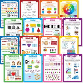 Palace Learning LAMINATED Elements of Design & Principles of Art 16 Poster Set (13 x 19)