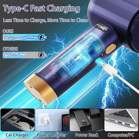 Handheld Car Vacuum Cleaner - 16000PA Car Vacuum Portable Cordless, High Power Suction 4 in 1 Mini Vacuum Cleaner & Air Duster with 2 Gear and LED Display for Car, Home, Office, Pet in Saudi Arabia