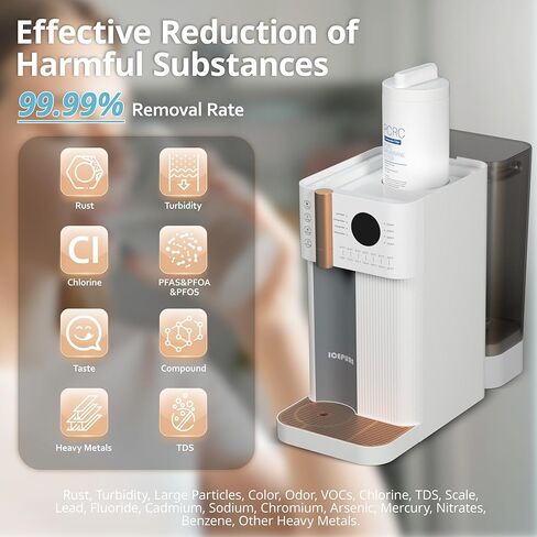 خرطوشة استبدال فلتر ICEPURE WFC002-01، بديلة لنظام تنقية المياه بالتناضح العكسي لسطح الطاولة من ICEPURE، مياه الصنبور المنقاة على 4 مراحل، تزيل 99.99% من PFAS&PFOA&PFOS، 12 شهرًا، عبوة واحدة in Kuwait